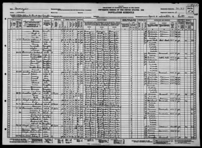 MILITIA DIST 1385, CANDLER > 70-27