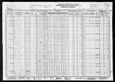 MILITIA DIST 68, GIRARD > 17-17