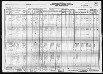 MILITIA DIST 68, GIRARD > 17-17