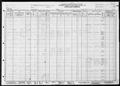 INDIANAPOLIS CITY, WARD 8 > 49-370