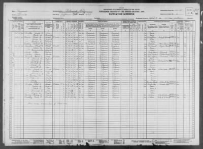 RICHMOND CITY, JEFFERSON WARD > 116-88