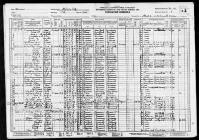 Thumbnail for ST LOUIS CITY, WARD 25 > 96-181