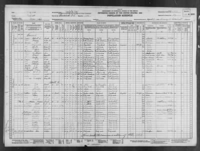 NORFOLK CITY, VOTING PCT 28 > 112-103