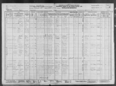 NORFOLK CITY, VOTING PCT 28 > 112-103