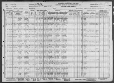 NORFOLK CITY, VOTING PCT 28 > 112-103