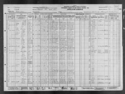 NORFOLK CITY, VOTING PCT 28 > 112-103