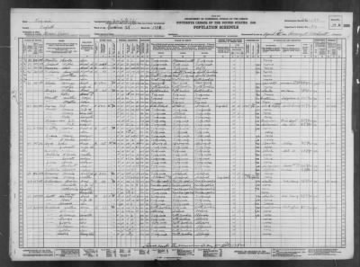 NORFOLK CITY, VOTING PCT 28 > 112-103