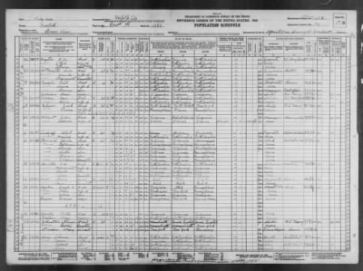 NORFOLK CITY, VOTING PCT 28 > 112-103