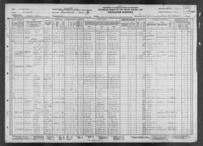 NORFOLK CITY, VOTING PCT 28 > 112-103