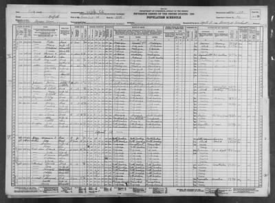 NORFOLK CITY, VOTING PCT 28 > 112-103