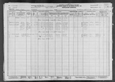 NORFOLK CITY, VOTING PCT 28 > 112-103