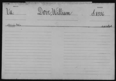 Dove > William