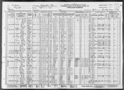 Thumbnail for MISHAWAKA CITY, WARD 5 > 71-82