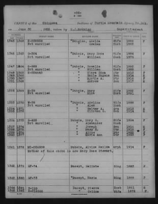 Chippewa > 1925 - 1927