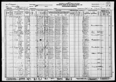 Thumbnail for POLICE JURY WARD 8, GUEYDAN > 57-21