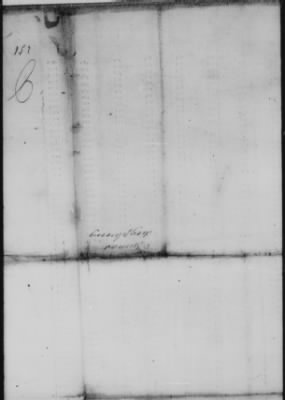 Thumbnail for Miscellaneous Papers, 1770-89 > Volume 1 (Vol 1)