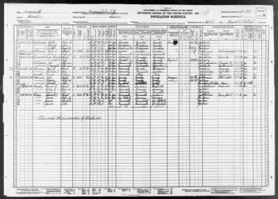 MINNEAPOLIS CITY, WARD 10 > 27-198