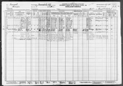 MINNEAPOLIS CITY, WARD 10 > 27-198