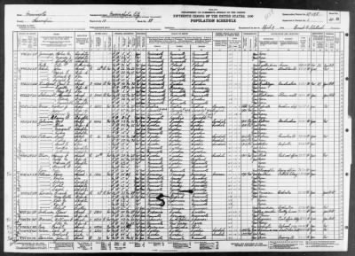 MINNEAPOLIS CITY, WARD 10 > 27-198