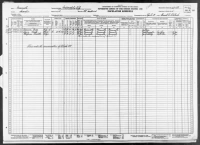 MINNEAPOLIS CITY, WARD 10 > 27-198