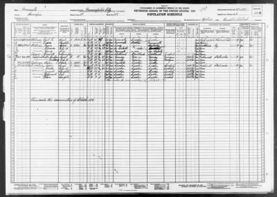 MINNEAPOLIS CITY, WARD 10 > 27-198