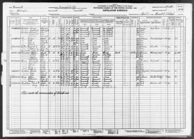 MINNEAPOLIS CITY, WARD 10 > 27-198