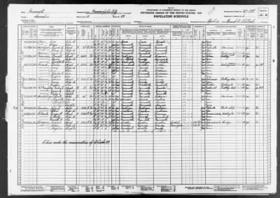 MINNEAPOLIS CITY, WARD 10 > 27-198