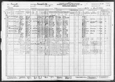 MINNEAPOLIS CITY, WARD 10 > 27-198