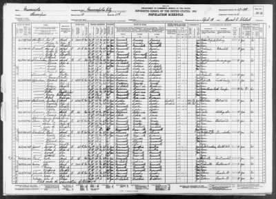 MINNEAPOLIS CITY, WARD 10 > 27-198