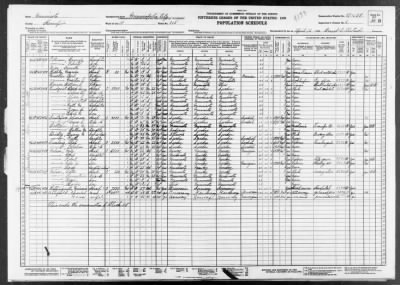 MINNEAPOLIS CITY, WARD 10 > 27-198