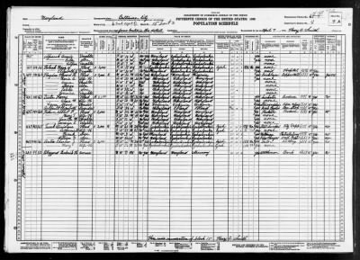 Thumbnail for BALTIMORE CITY, WARD 6 > 4-68