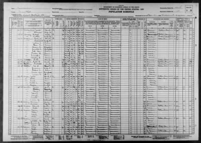 CIVIL DIST 13 > 24-25