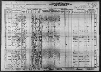 CIVIL DIST 14 AND WILLISTON VILLAGE > 24-27