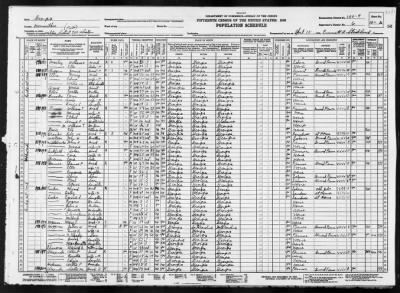 MILITIA DIST 705, ALVATON > 100-9