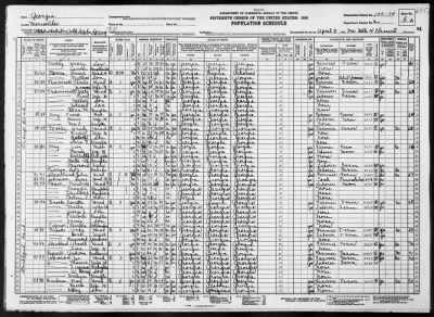 MILITIA DIST 726, WHITE SULPHUR SPRINGS > 100-14