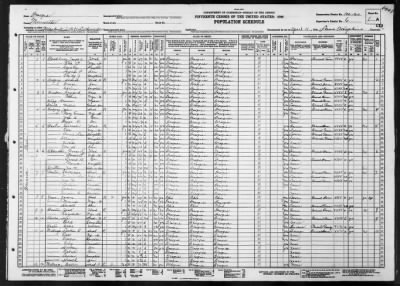 MILITIA DIST 1281, LUTHERSVILLE > 100-20