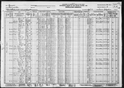 MILITIA DIST 1281, LUTHERSVILLE > 100-20