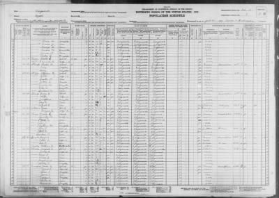 WYTHEVILLE MAGISTERIAL DIST > 99-13