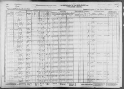 WYTHEVILLE MAGISTERIAL DIST > 99-13