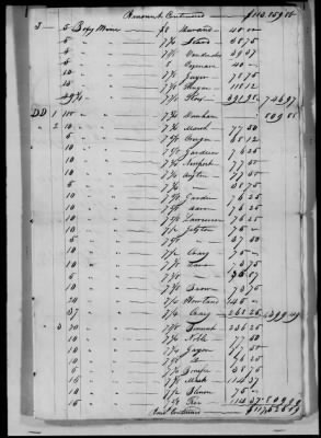 Thumbnail for 1814 > John Cazeaux et al. (Expedition) v. Adeline