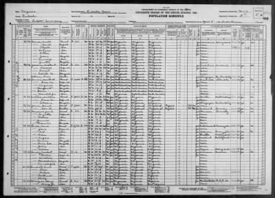 Thumbnail for PULASKI TOWN, WARD 4 > 78-13