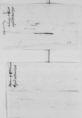 Thumbnail for Motions Made in Congress, 1777-88 > Jan 1783 - Apr 1785 (Vol 2)