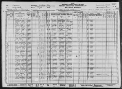 WICHITA CITY, WARD 5 > 87-67