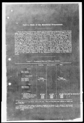 American Section > Correspondence and reports relating to the Allied Munitions Program