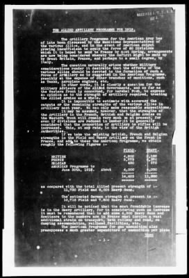 Thumbnail for American Section > Correspondence and reports relating to the Allied Munitions Program