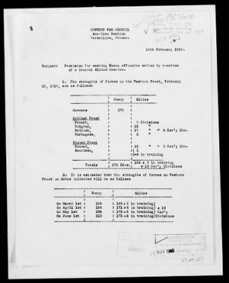 Thumbnail for American Section > Strength and location of Allied forces