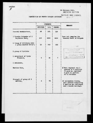 Thumbnail for American Section > Strength and location of Allied forces