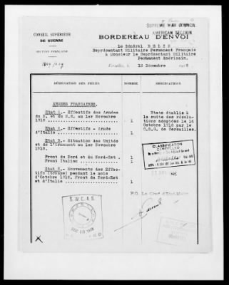 American Section > Strength and location of Allied forces