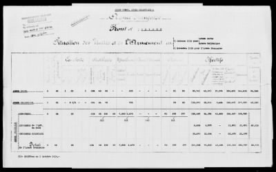 Thumbnail for American Section > Strength and location of Allied forces