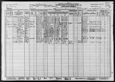 ST PAUL CITY, WARD 6 > 62-66